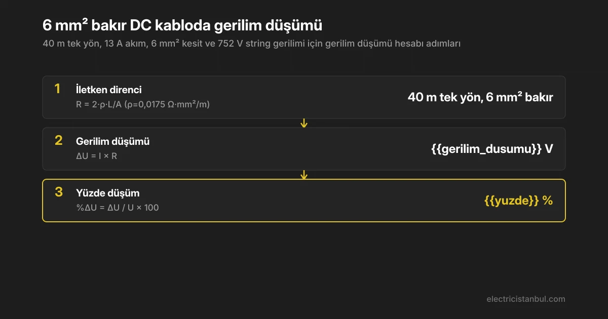 6 mm² bakır DC string kablosunda gerilim düşümü hesap adımları