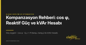 Kompanzasyon Rehberi: cos φ, Reaktif Güç ve kVAr Hesabı — kapak görseli