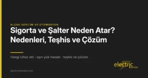 Sigorta ve Şalter Neden Atar? Nedenleri, Teşhis ve Çözüm — kapak görseli