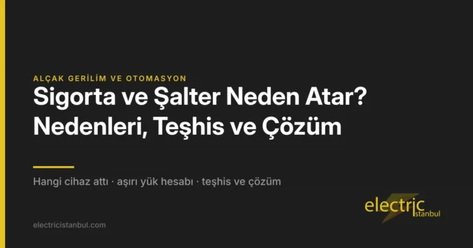 Sigorta ve Şalter Neden Atar? Nedenleri, Teşhis ve Çözüm — kapak görseli