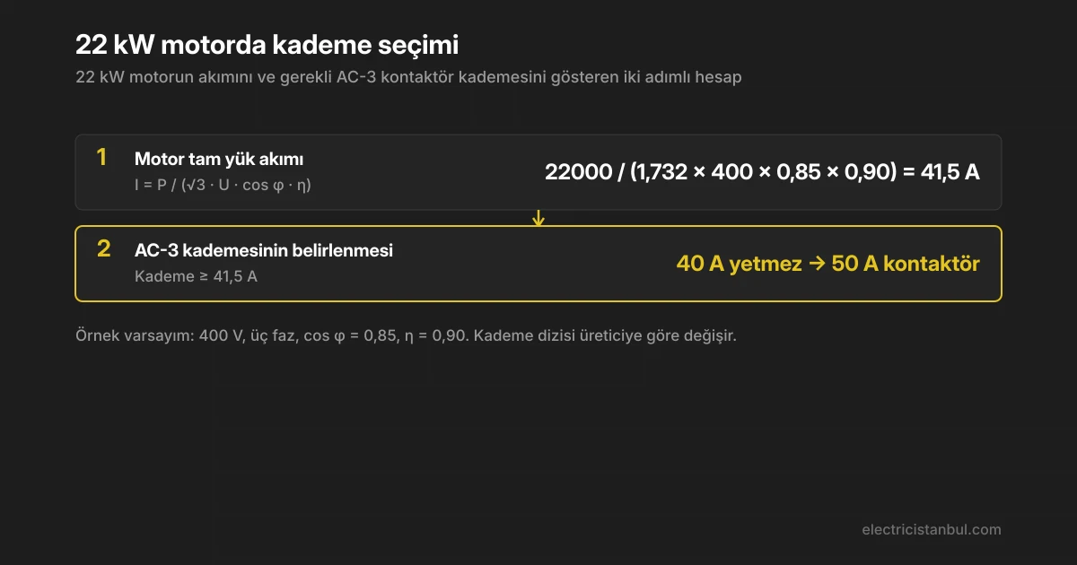22 kW motor için akım ve kademe hesabı