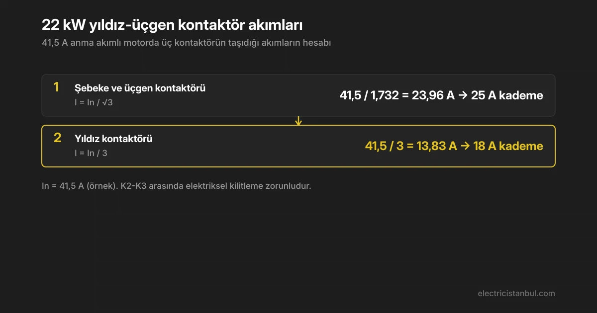 Yıldız-üçgen devrede kontaktör akımlarının hesabı